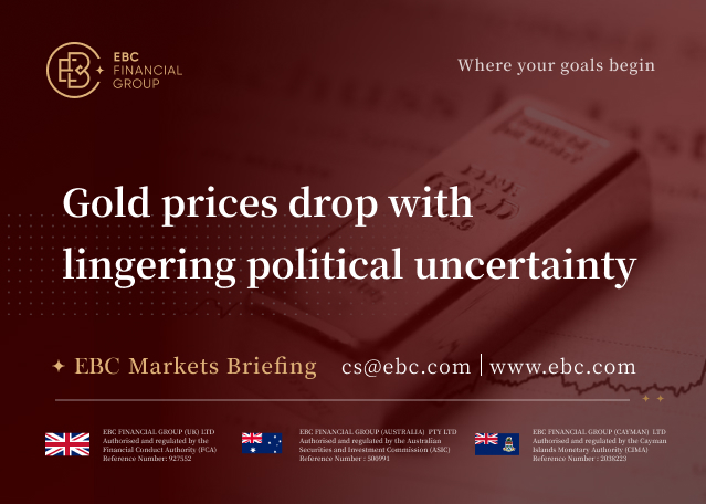 EBC Markets Briefing | Gold prices drop with lingering political uncertainty