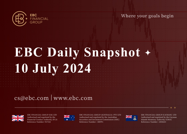 EBC Daily Snapshot Jul 10, 2024