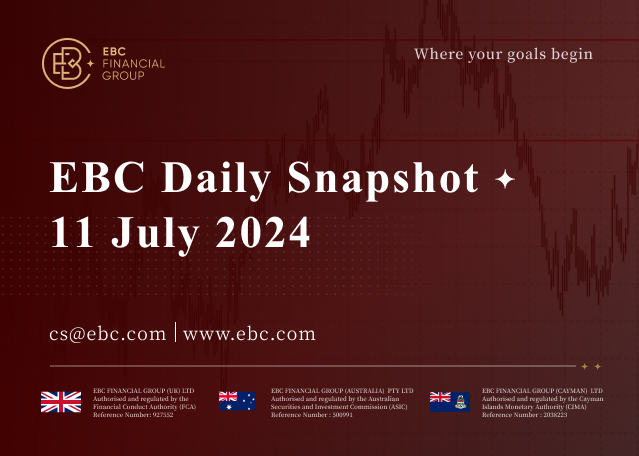 EBC Daily Snapshot Jul 11, 2024