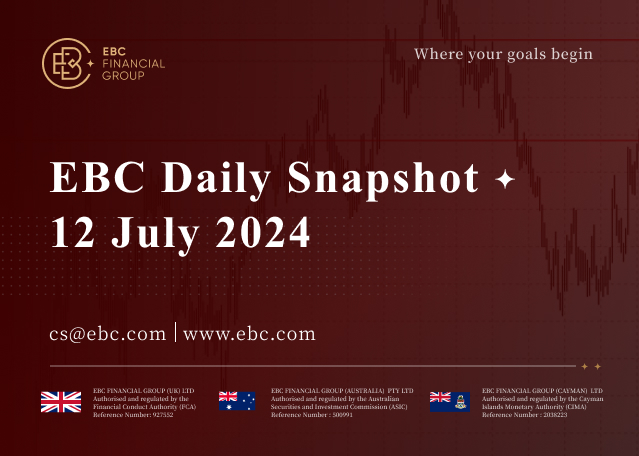 EBC Daily Snapshot Jul 12, 2024