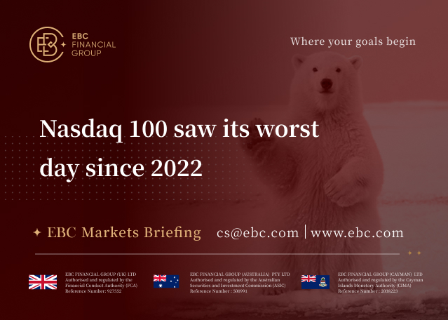 EBC Markets Briefing | Nasdaq100 saw its worst day since 2022