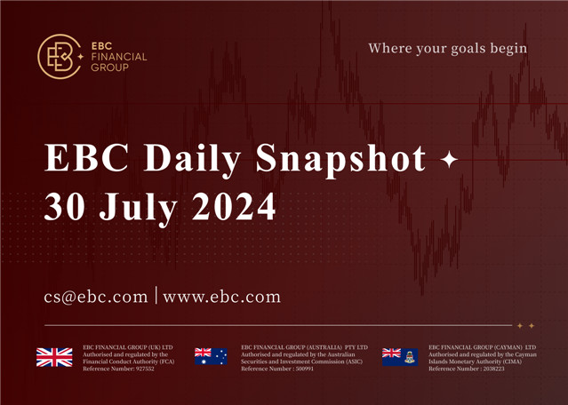 EBC Daily Snapshot Jul 30, 2024