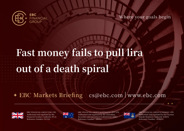 EBC Markets Briefing | Fast money fails to pull lira out of a death spiral