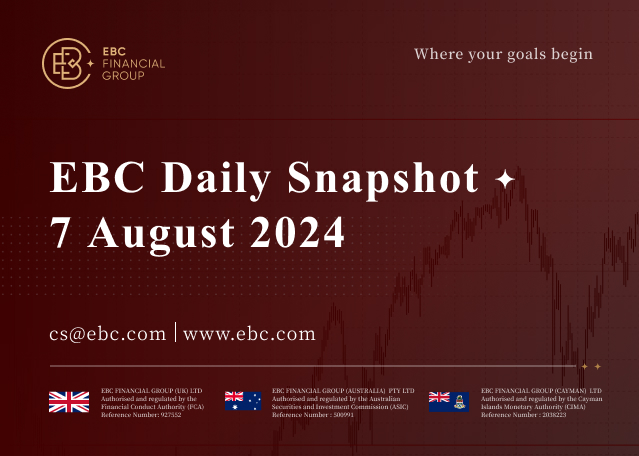 EBC Daily Snapshot Augl 7, 2024