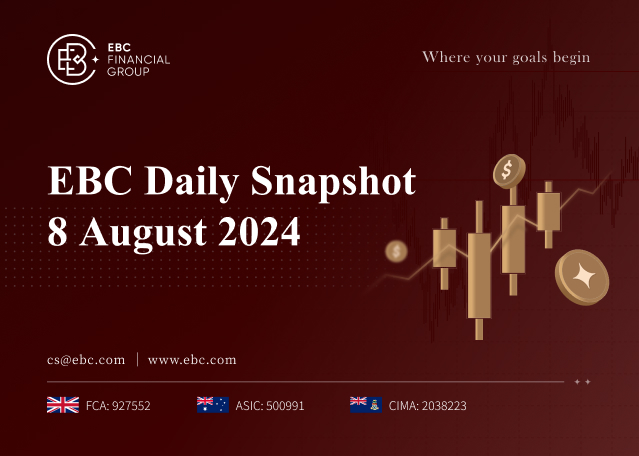 EBC Daily Snapshot Augl 8, 2024