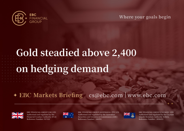 EBC Markets Briefing | Gold steadied above 2,400 on hedging demand