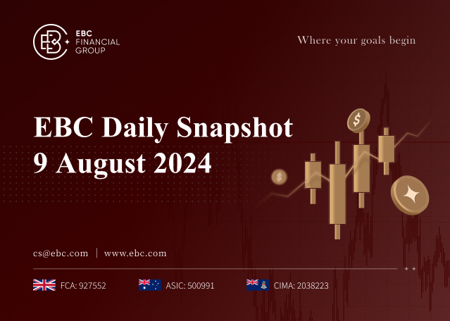 EBC Daily Snapshot Augl 9, 2024