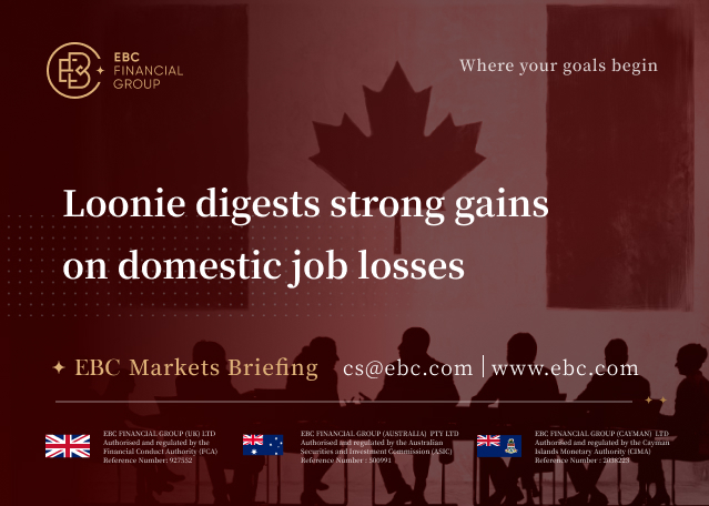 EBC Markets Briefing | Loonie digests strong gains on domestic job losses