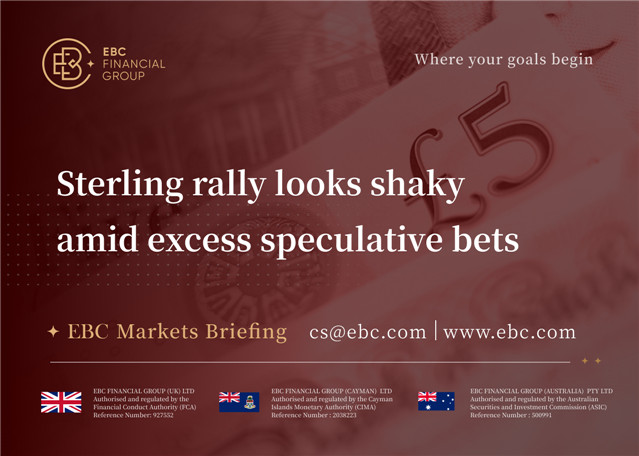 EBC Markets Briefing | Sterling rally looks shaky amid excess speculative bets