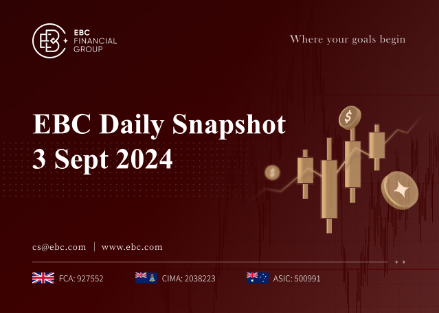 EBC Daily Snapshot Sep 3, 2024