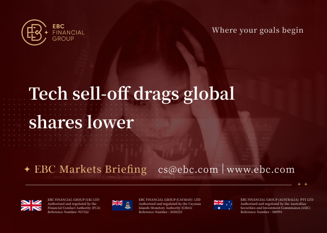 EBC Markets Briefing | Tech sell-off drags global shares lower