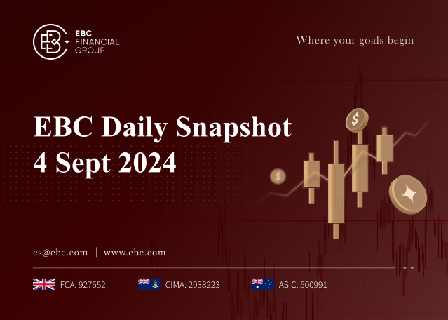 EBC Daily Snapshot Sep 4, 2024