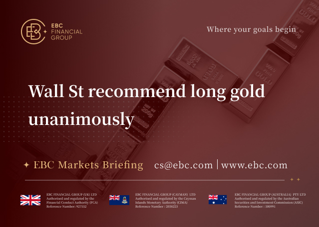 EBC Markets Briefing | Wall St recommend long gold unanimously