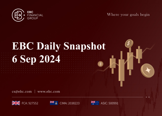 EBC Daily Snapshot Sep 6, 2024