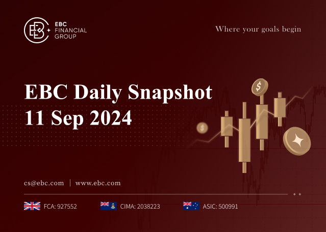 EBC Daily Snapshot Sep 11, 2024