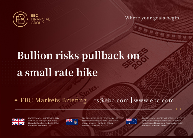 EBC Markets Briefing | Bullion risks pullback on a small rate hike