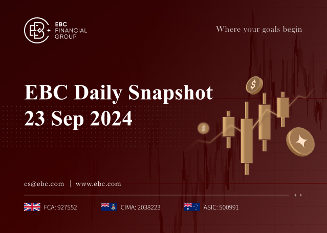 EBC Daily Snapshot Sep 23, 2024