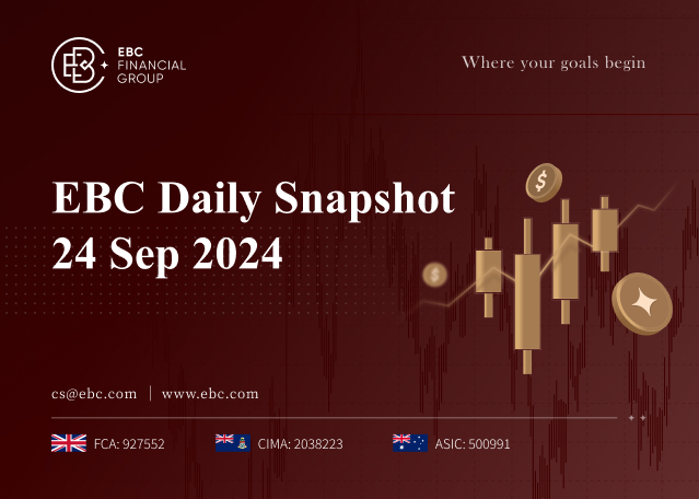 EBC Daily Snapshot Sep 24, 2024