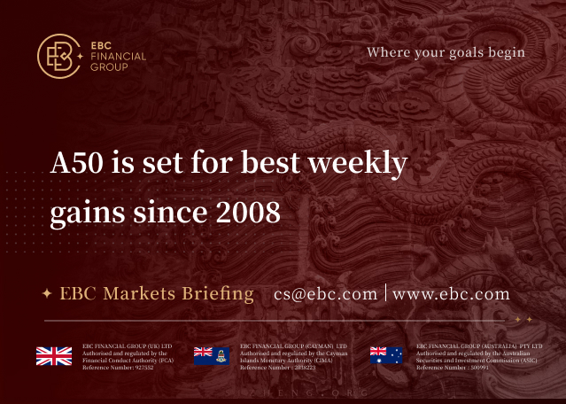 EBC Markets Briefing | A50 is set for best weekly gains since 2008