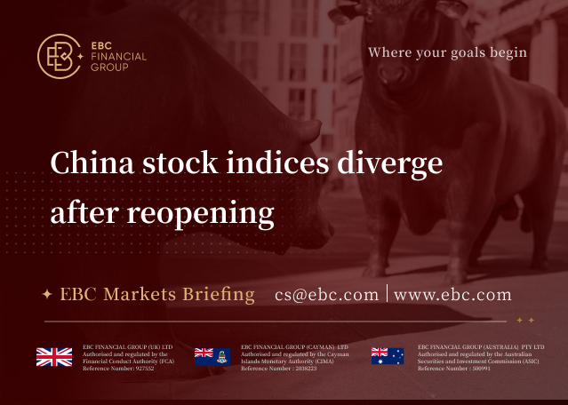 EBC Markets Briefing | China stock indices diverge after reopening