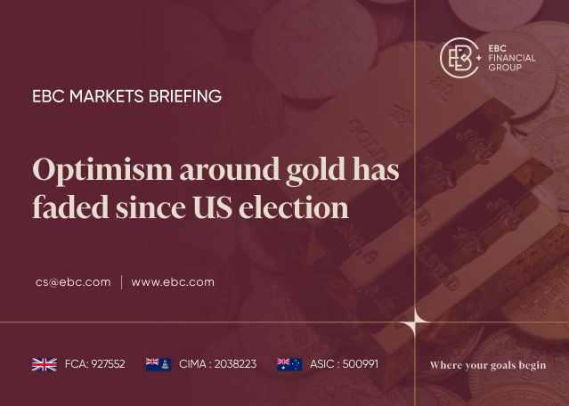 EBC Markets Briefing | Optimism around gold has faded since US election