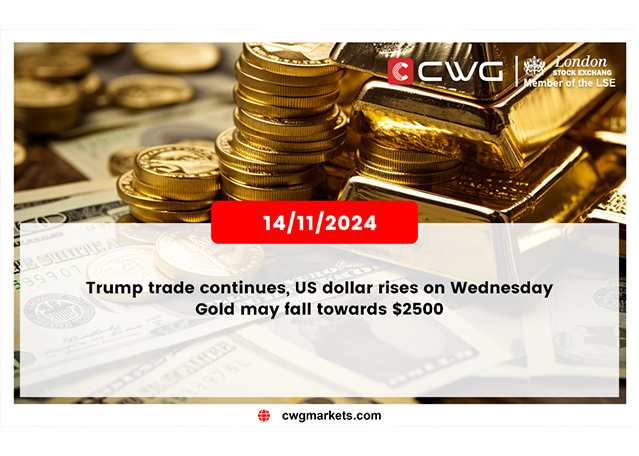 Trump trade continues, US dollar rises on Wednesday  Gold may fall towards $2500   