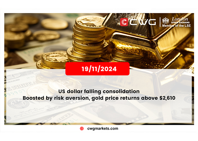 US dollar falling consolidation Boosted by risk aversion, gold price returns above $2,610