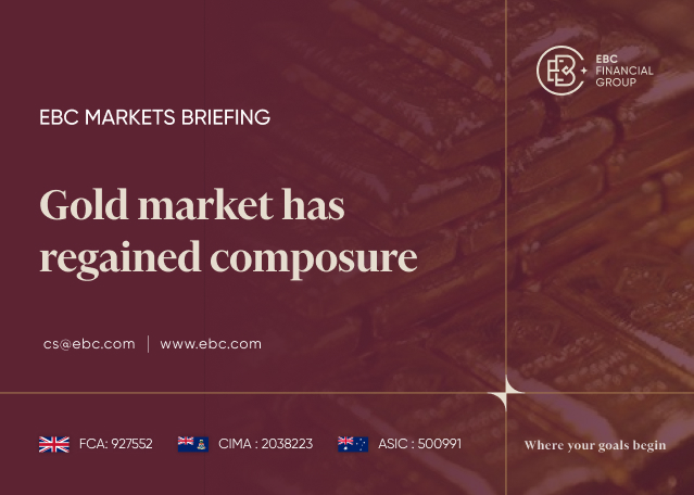 EBC Markets Briefing | Gold market has regained composure