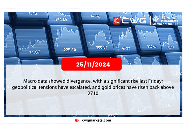 Macro data showed divergence, with a significant rise last Friday; geopolitical tensions have escalated, and gold prices have risen back above 2710