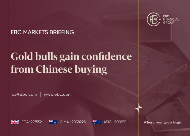 EBC Markets Briefing | Gold bulls gain confidence from Chinese buying