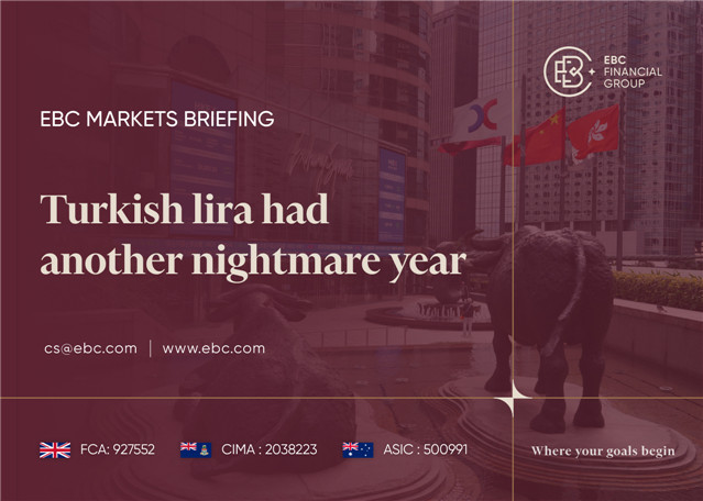 EBC Markets Briefing | Turkish lira had another nightmare year