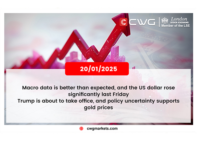 Last Friday, the US dollar index briefly fell below the 109 level during trading, but quickly regained all lost ground and turned up, ultimately closing up 0.44