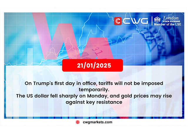 On Trump's first day in office, tariffs will not be imposed temporarily.  The US dollar fell sharply on Monday, and gold prices may rise against key resistance