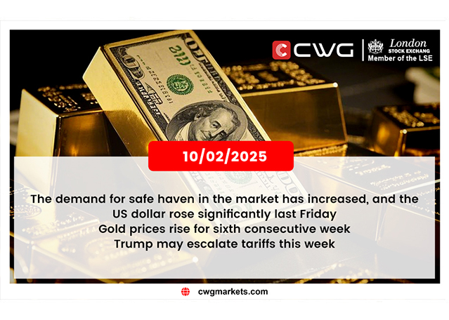 USD up, gold up, Trump may hike tariffs.