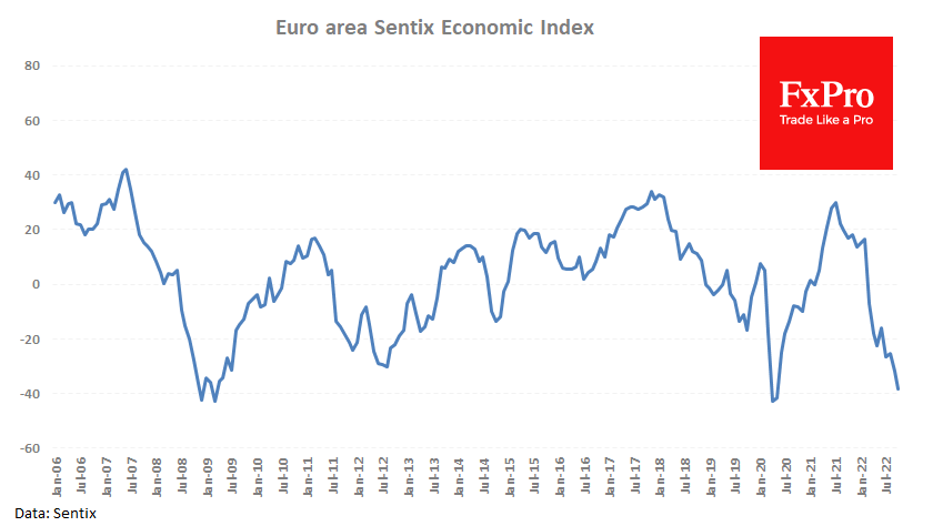 Eurozone investor confidence lows mean policymakers need to act now