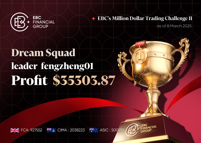 EBC’s Million Dollar Trading Challenge II | A Wide Gap Within Dream Squad