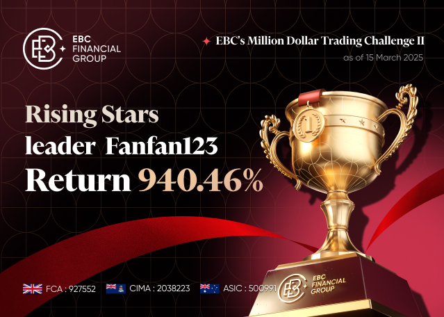 EBC Million Dollar Trading Challenge II | Leaders Fall as Rising Stars Chase 10x Returns