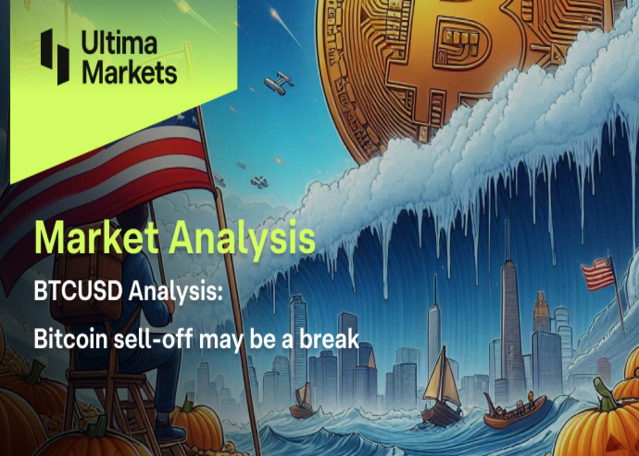 BTCUSD Analysis: Bitcoin sell-off may be a break