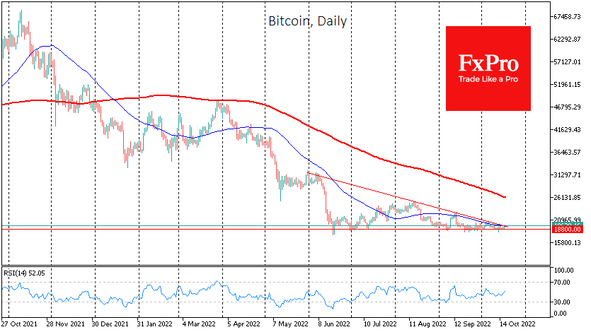 Bitcoin completes consolidation in a triangle