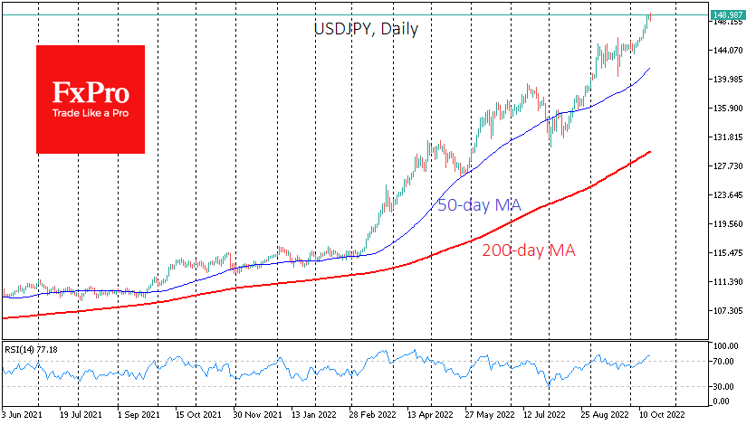 The Bank of Japan cannot defend the yen and is unlikely to want to