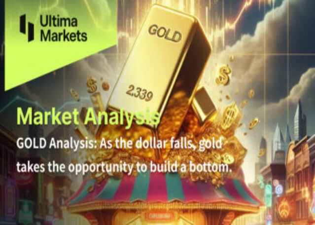 GOLD Analysis: Dollar Falls, Gold Takes the Opportunity to Build a Bottom