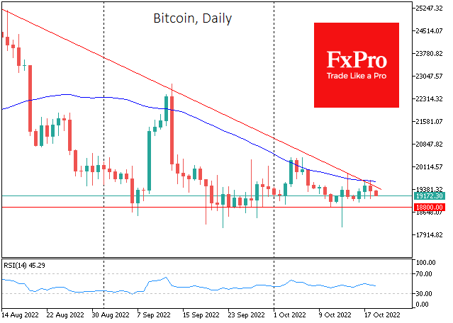 Bitcoin - the tightly compressed spring