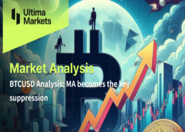 BTCUSD Analysis: MA Becomes the Key Resistance