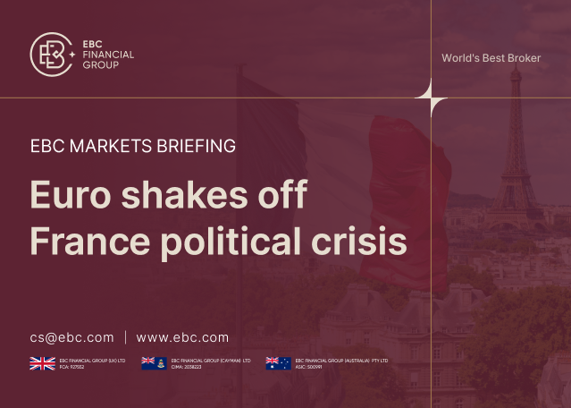 EBC Markets Briefing | ​Euro shakes off France political crisis