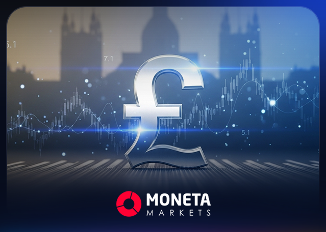 Pound in Focus Ahead of BoE; Gold, Oil and Silver Slide | 18th September 2025