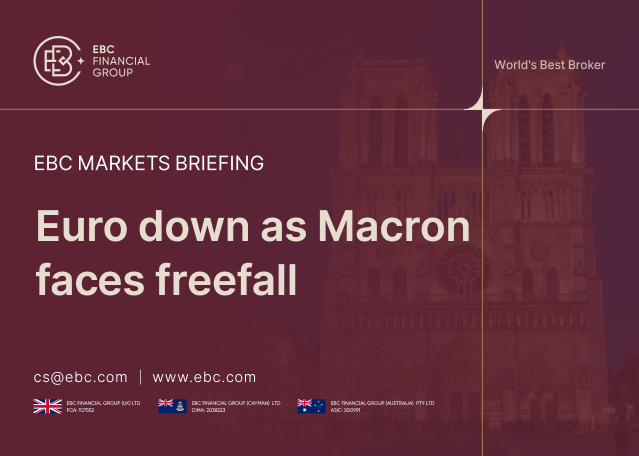 EBC Markets Briefing | ​Euro down as Macron faces freefall
