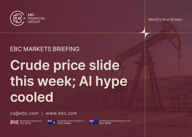 EBC Markets Briefing | Crude price slide this week; AI hype cooled EBC Markets Briefing | Crude price slide this week; AI hype cooled