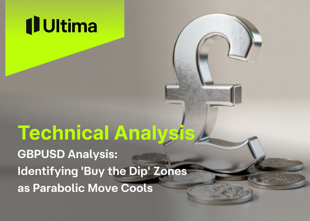 Dip Opportunities are Emerging for GBPUSD