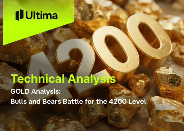 Gold's 4200 Level as Bulls and Bears Battle for Control Gold's 4200 Level as Bulls and Bears Battle for Control