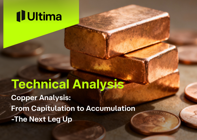 Is the Bullish Rally for Copper Set to Explode? Is the Bullish Rally for Copper Set to Explode?